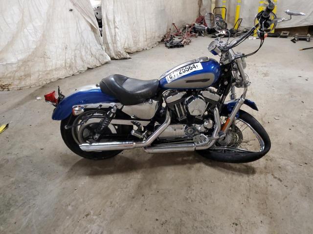  Salvage Harley-Davidson Sprtstr120