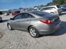 Hyundai SONATA Gls Image 5