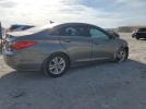 Hyundai SONATA Gls Image 3