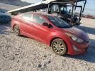 Hyundai ELANTRA Se Image 2