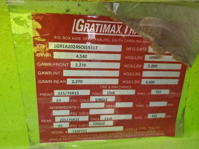 Gratimax Other Image 7