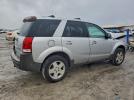 Saturn Vue Image 5