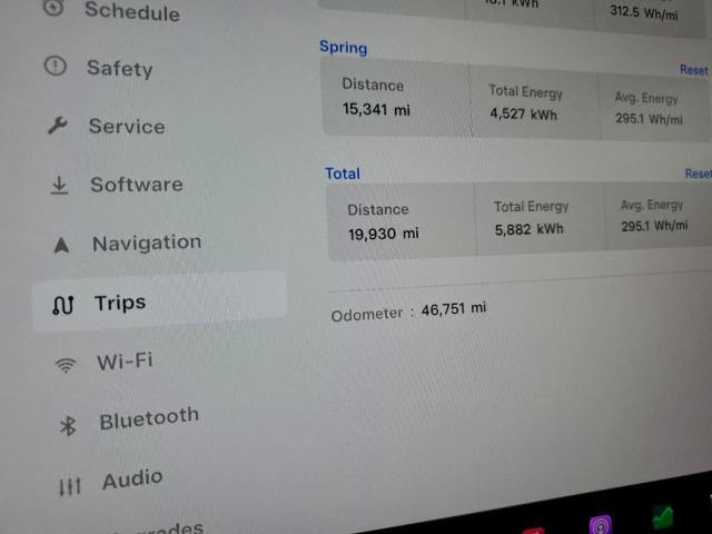 Tesla Model S Image 9