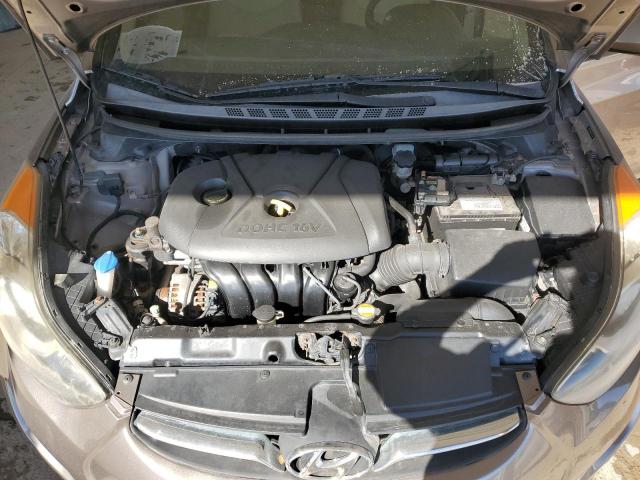 Hyundai ELANTRA Gls Image 11