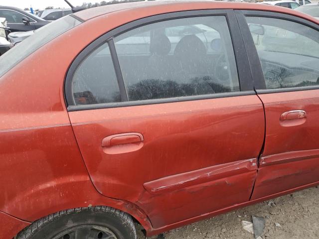 Kia Rio Base Image 10